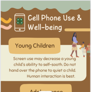 Cover photo for Cell Phone Use and Well-Being