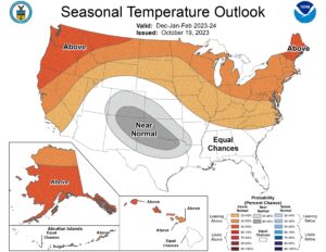 Seasonal Temperature 2023-2024